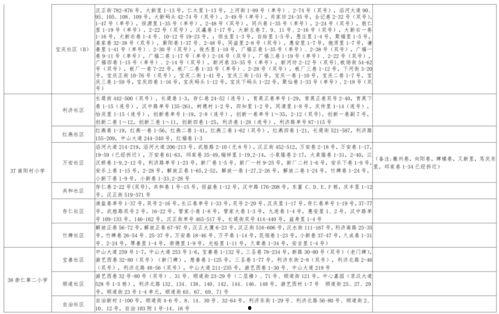 农村爆料大哥视频大全最新,揭秘乡村生活百态